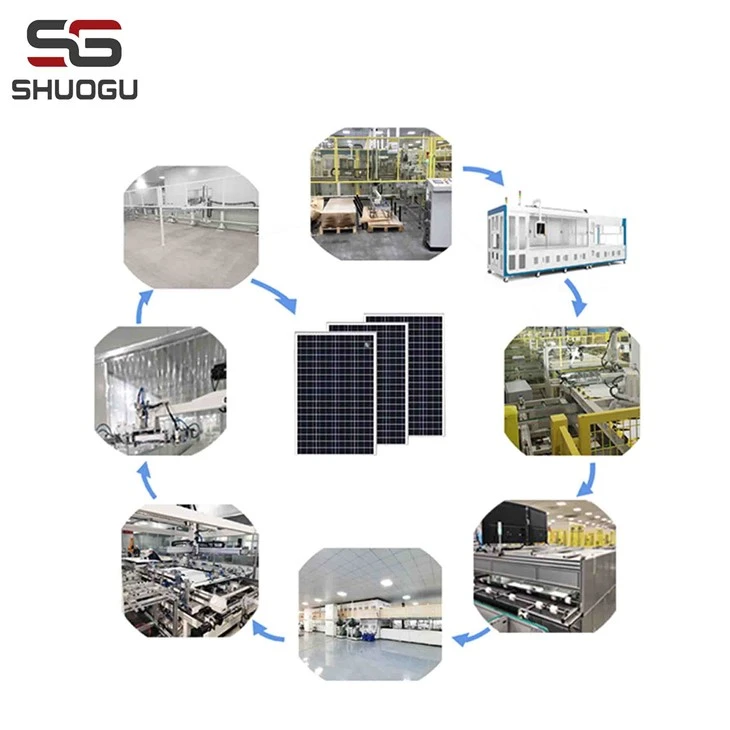Tsis Siv Neeg PV Module Ntau Lawm Kab
